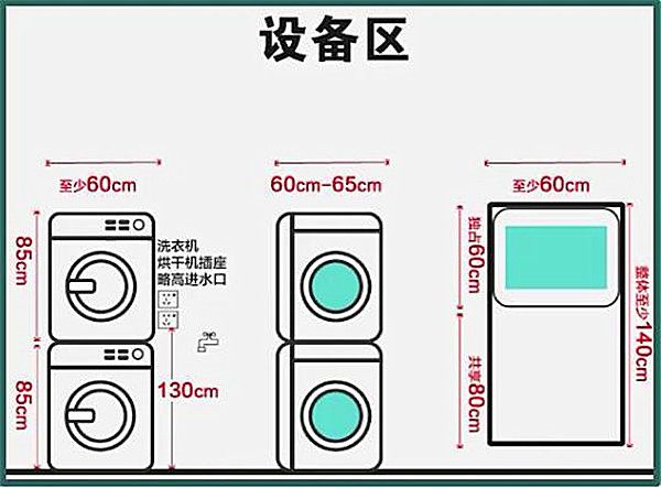 3-9平米衛(wèi)生間裝修怎么設(shè)計(jì)比較實(shí)用？小戶型也能做干濕分離